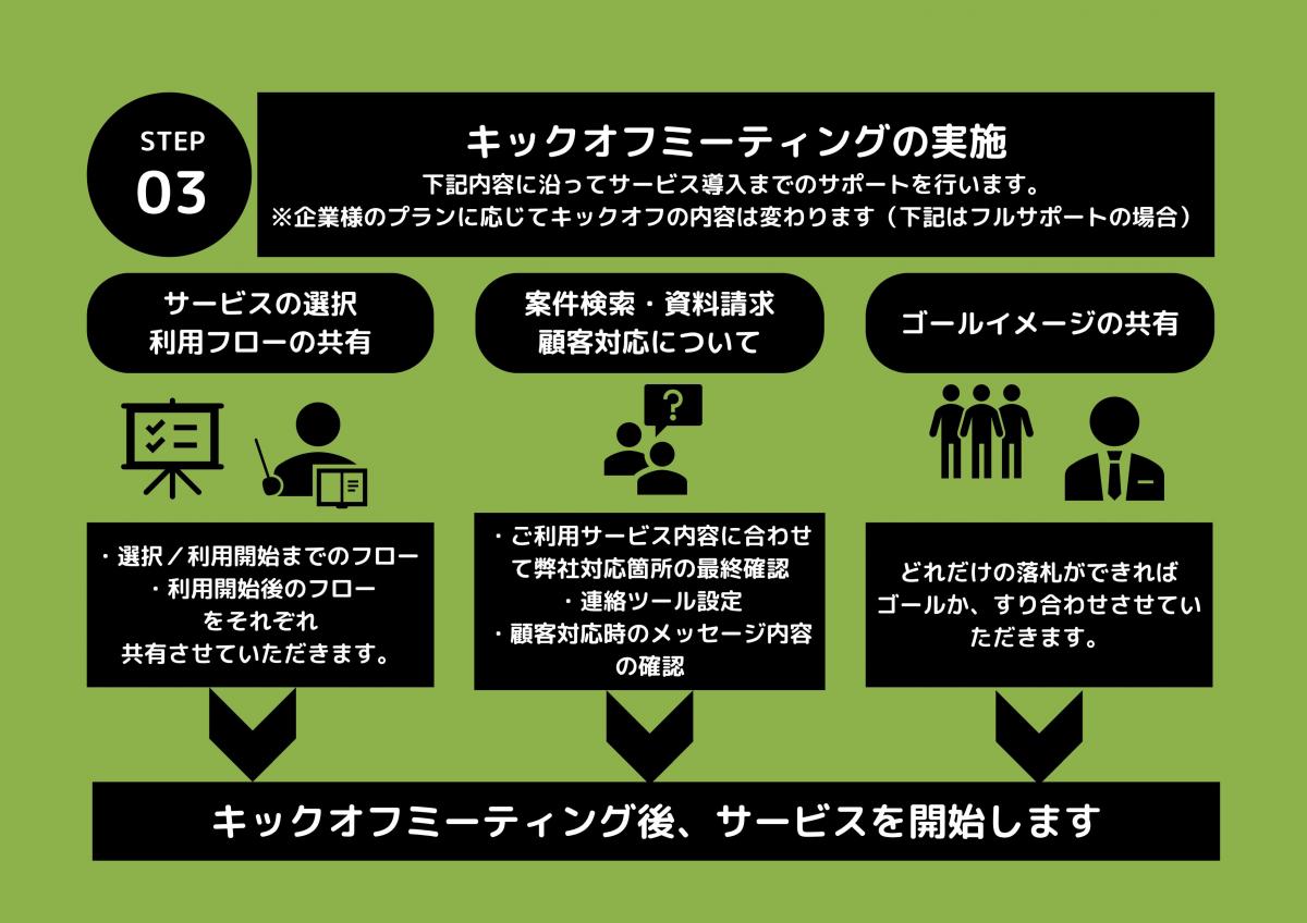 キックオフミーティングについて